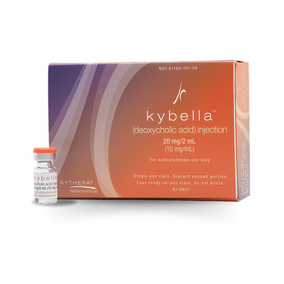 Kybella